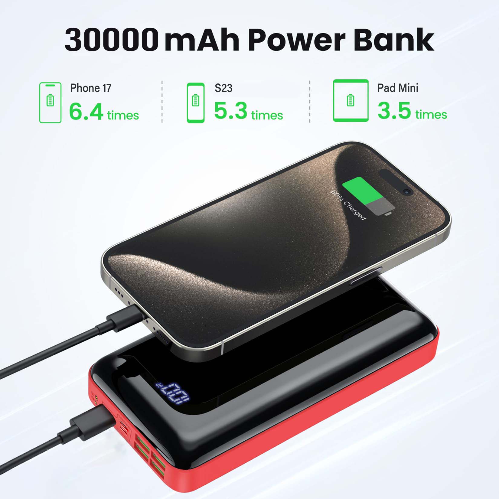 Caricabatterie Portatile 30000 - Watch Charger Cable recensione e prezzo